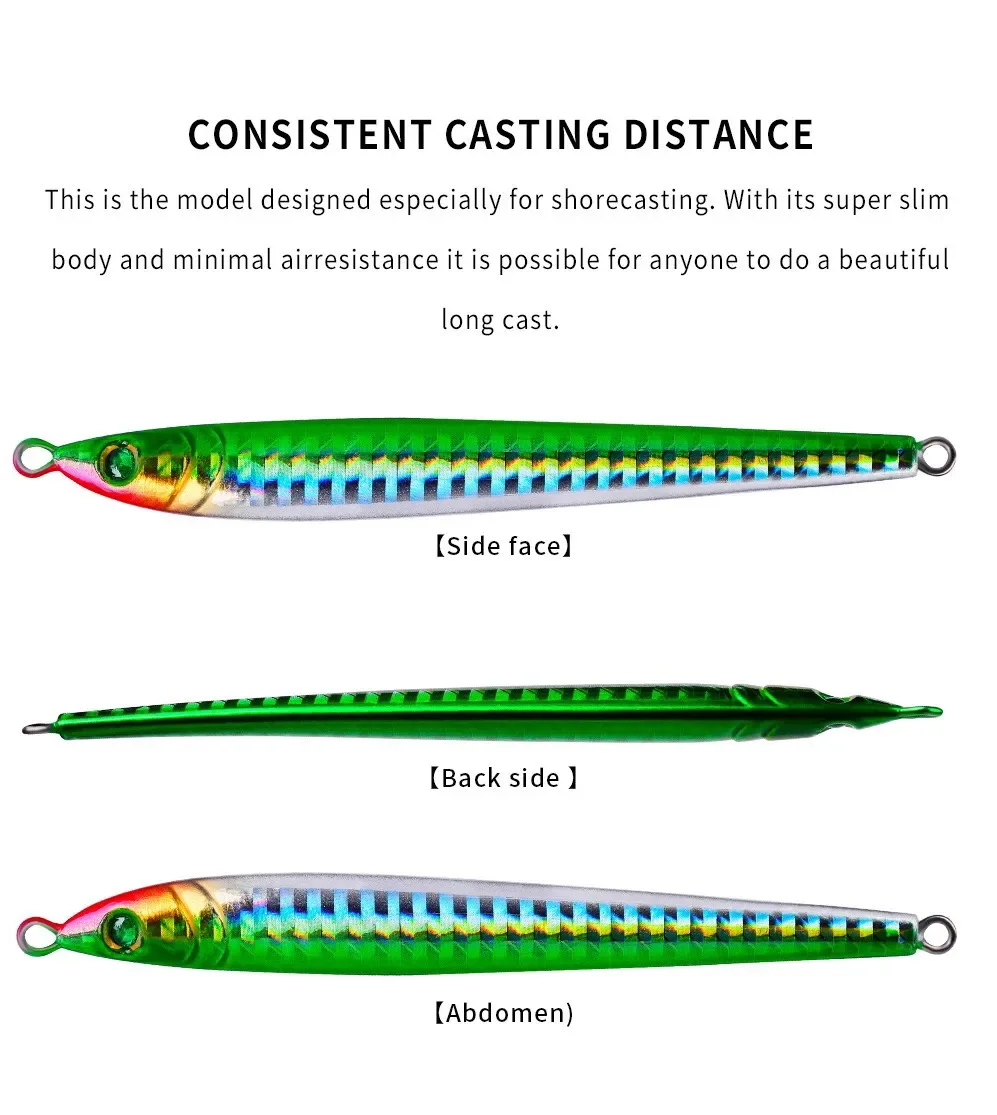 Leurre de pêche au gabarit en  - Jig Head Lure avis et prix